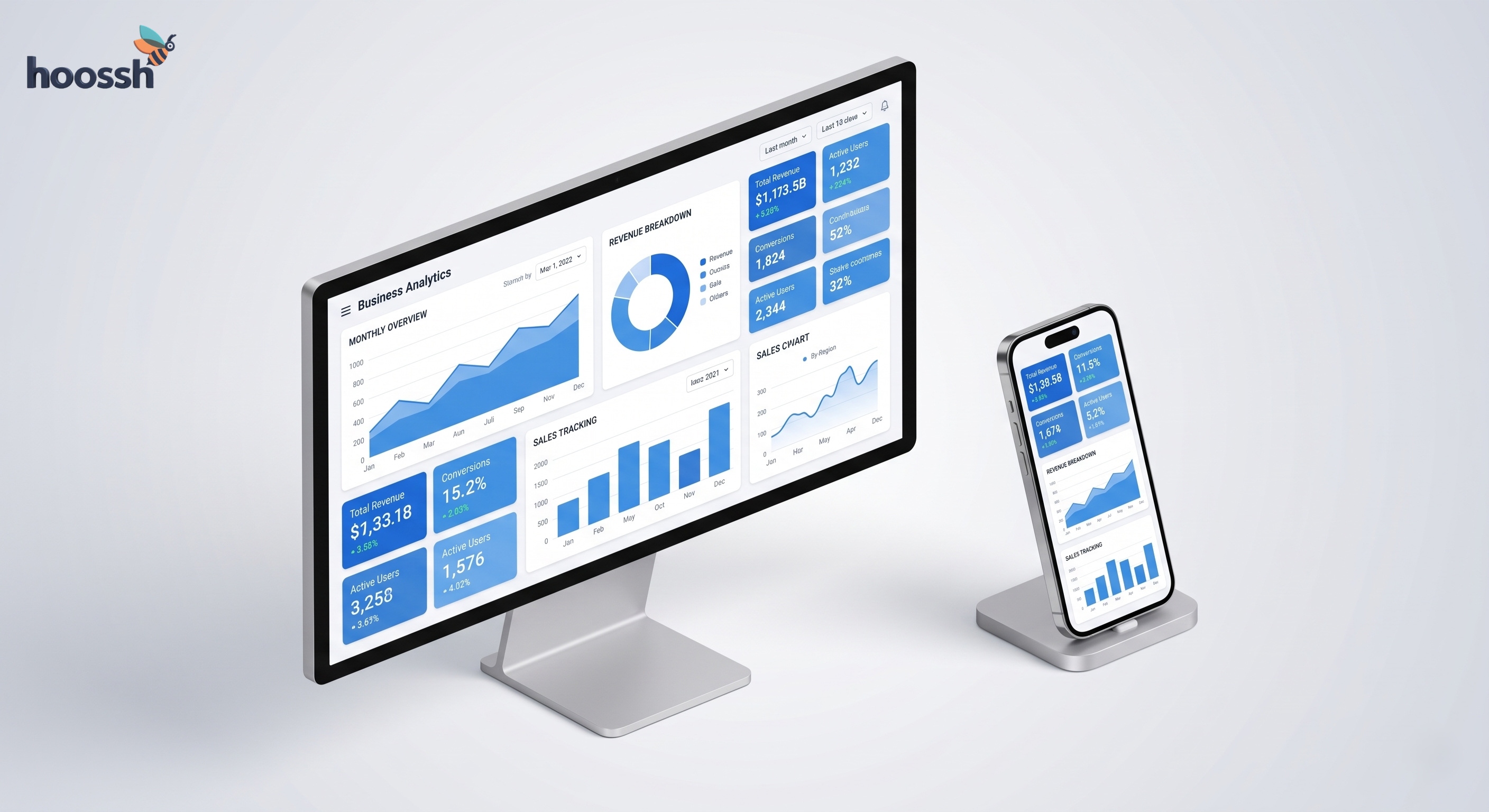 Responsive Web Dashboard